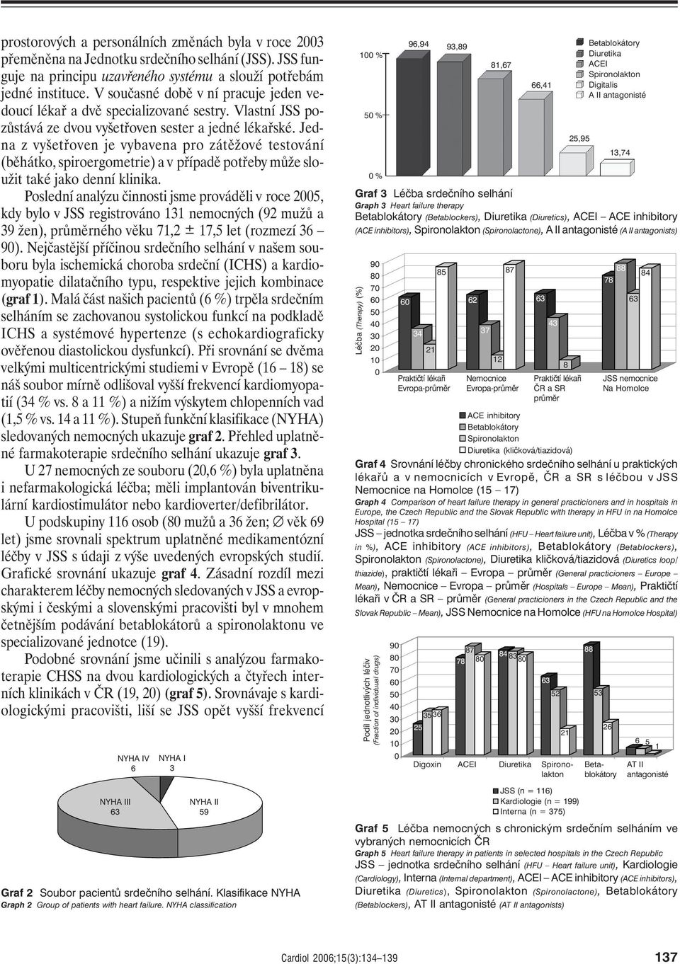 Jedna z vyšetřoven je vybavena pro zátěžové testování (běhátko, spiroergometrie) a v případě potřeby může sloužit také jako denní klinika.