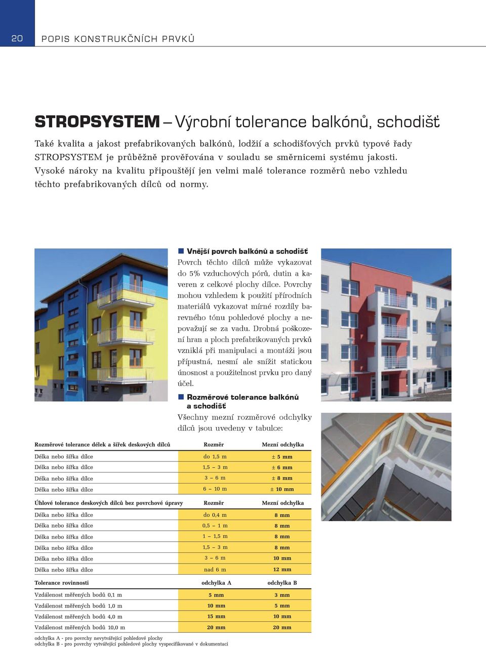 Vnìjší povrch balkónù a schodiš Povrch tìchto dílcù mùže vykazovat do 5% vzduchových pórù, dutin a kaveren z celkové plochy dílce.