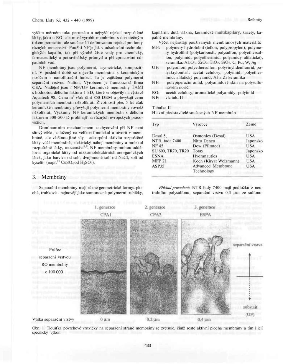 NF membrány jsou polymerní, asymetrické, kompozitní. V poslední době se objevila membrána s keramickým nosičem s nanofiltrační funkcí. Ta je zajištěna polymerní separační vrstvou Nafion.