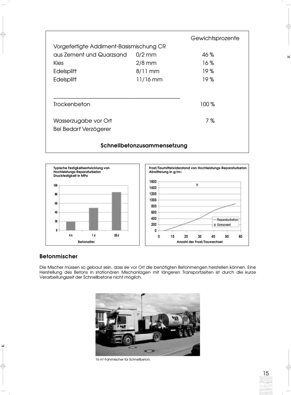 Hochleistungs-Reparaturbeton Abwitterung in g/m Betonalter Anzahl der Frost/Tauwechsel Betonmischer Die Mischer müssen so gebaut sein, dass sie vor Ort die benötigten Betonmengen herstellen