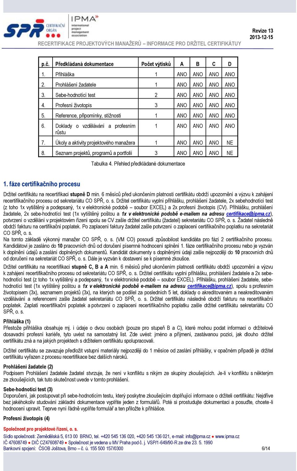 Úkoly a aktivity projektového manažera 1 ANO ANO ANO NE 8. Seznam projektů, programů a portfolií 3 ANO ANO ANO NE Tabulka 4. Přehled předkládané dokumentace 1.