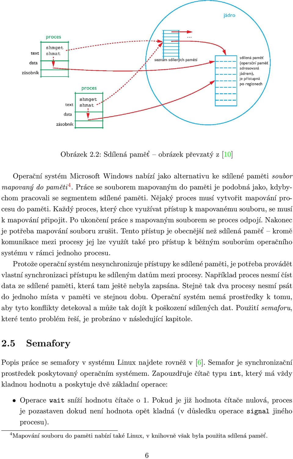 Každý proces, který chce využívat přístup k mapovanému souboru, se musí k mapování připojit. Po ukončení práce s mapovaným souborem se proces odpojí. Nakonec je potřeba mapování souboru zrušit.