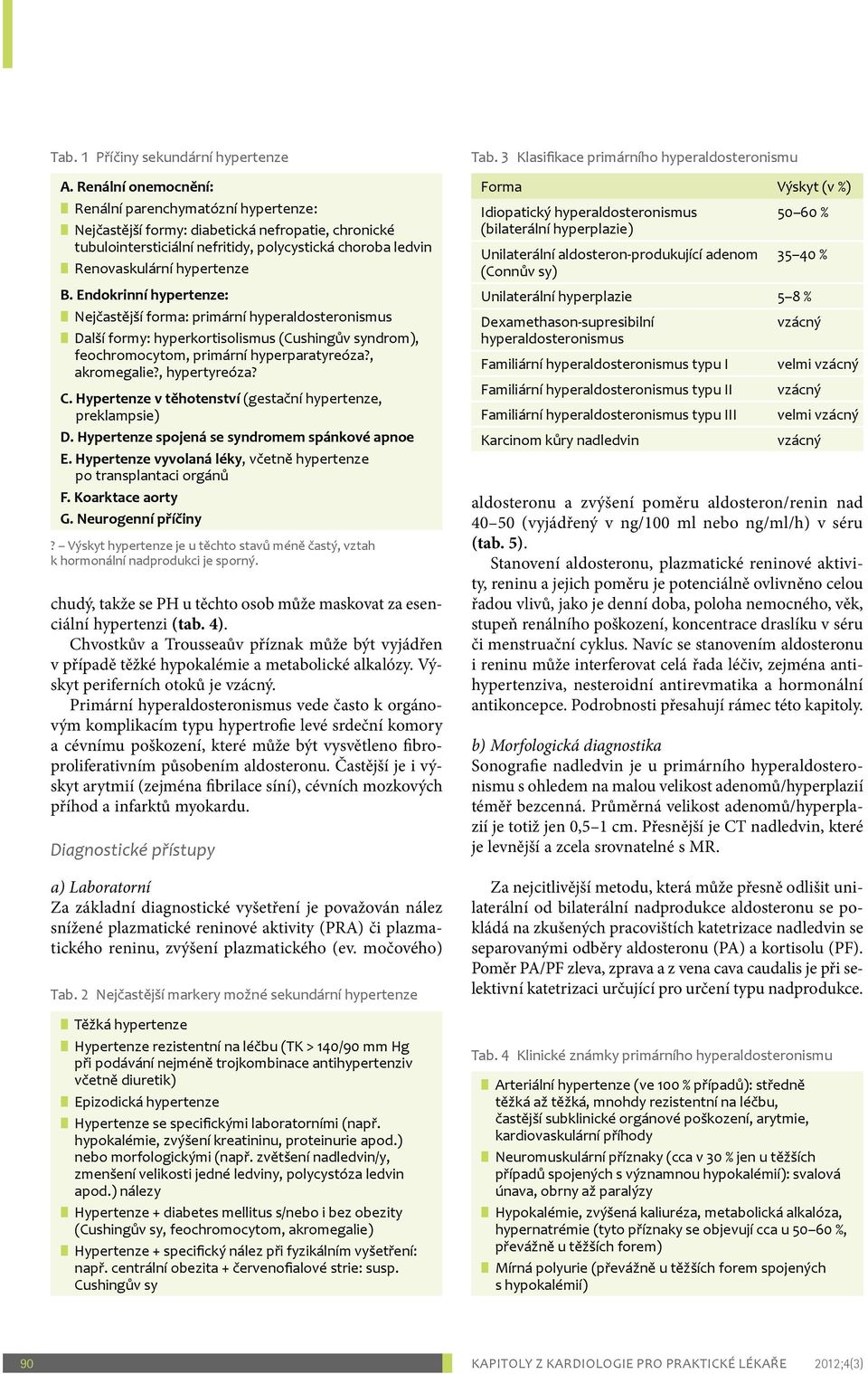 Endokrinní hypertenze: Nejčastější forma: primární hyperaldosteronismus Další formy: hyperkortisolismus (Cushingův syndrom), feochromocytom, primární hyperparatyreóza?, akromegalie?, hypertyreóza? C.