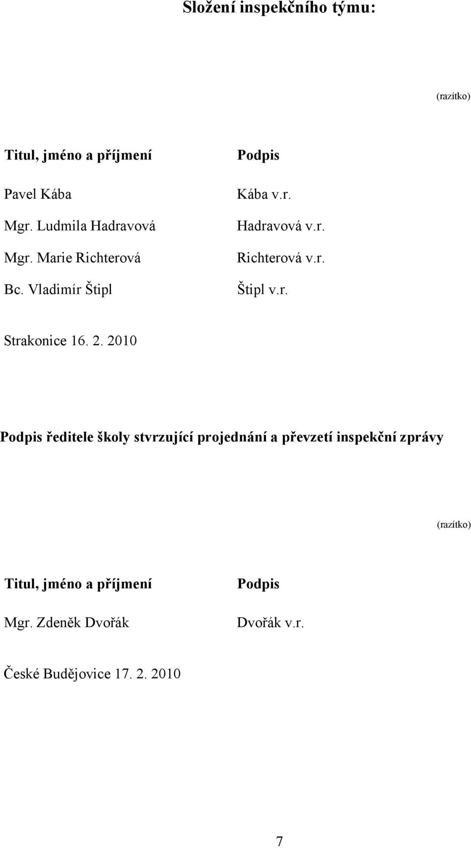 2. 2010 Podpis ředitele školy stvrzující projednání a převzetí inspekční zprávy (razítko) Titul,