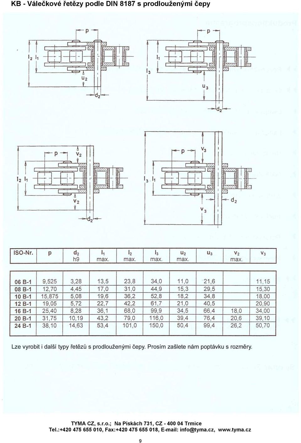 DIN 8187 s