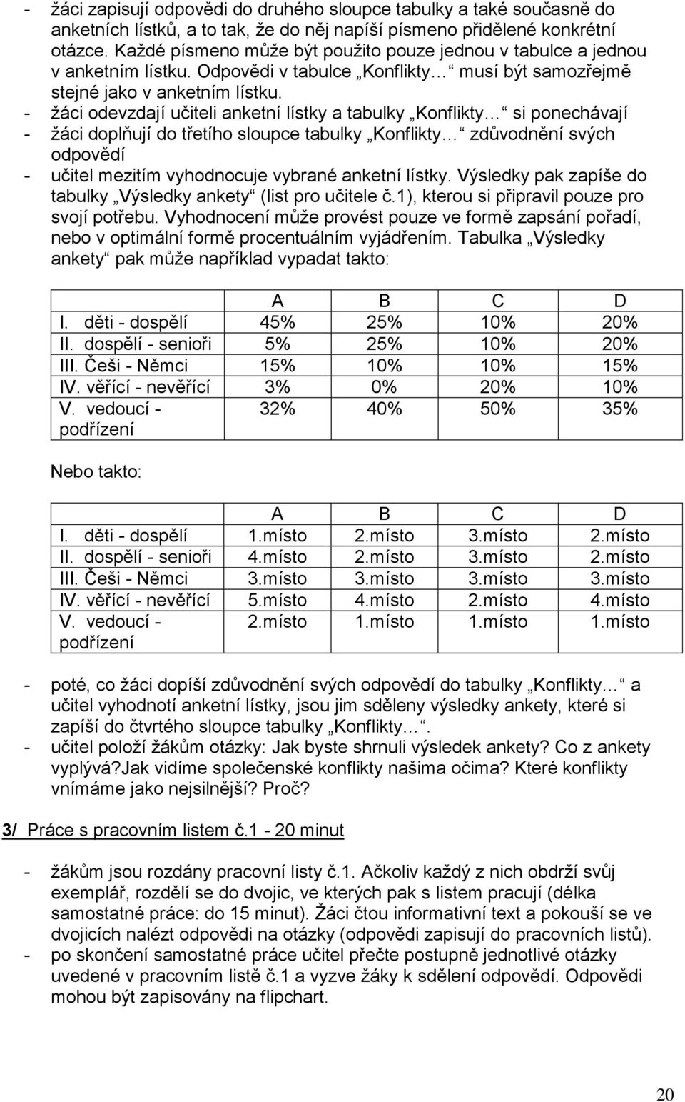 - ţáci odevzdají učiteli anketní lístky a tabulky Konflikty si ponechávají - ţáci doplňují do třetího sloupce tabulky Konflikty zdŧvodnění svých odpovědí - učitel mezitím vyhodnocuje vybrané anketní