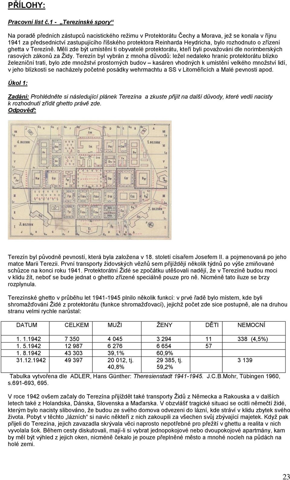 bylo rozhodnuto o zřízení ghetta v Terezíně. Měli zde být umístěni ti obyvatelé protektorátu, kteří byli povaţováni dle norimberských rasových zákonŧ za Ţidy.