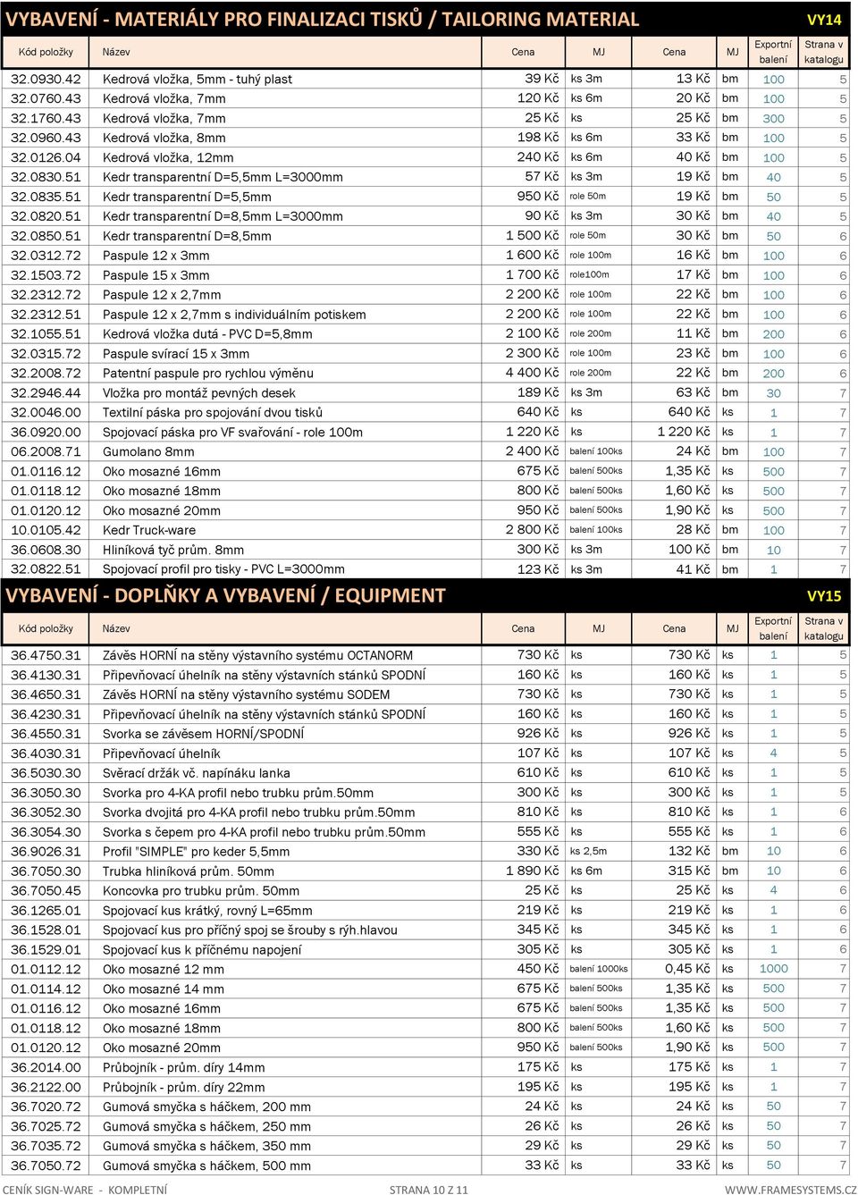 04 Kedrová vložka, 12mm 240 Kč ks 6m 40 Kč bm 100 5 32.0830.51 Kedr transparentní D=5,5mm L=3000mm 57 Kč ks 3m 19 Kč bm 40 5 32.0835.51 Kedr transparentní D=5,5mm 950 Kč role 50m 19 Kč bm 50 5 32.