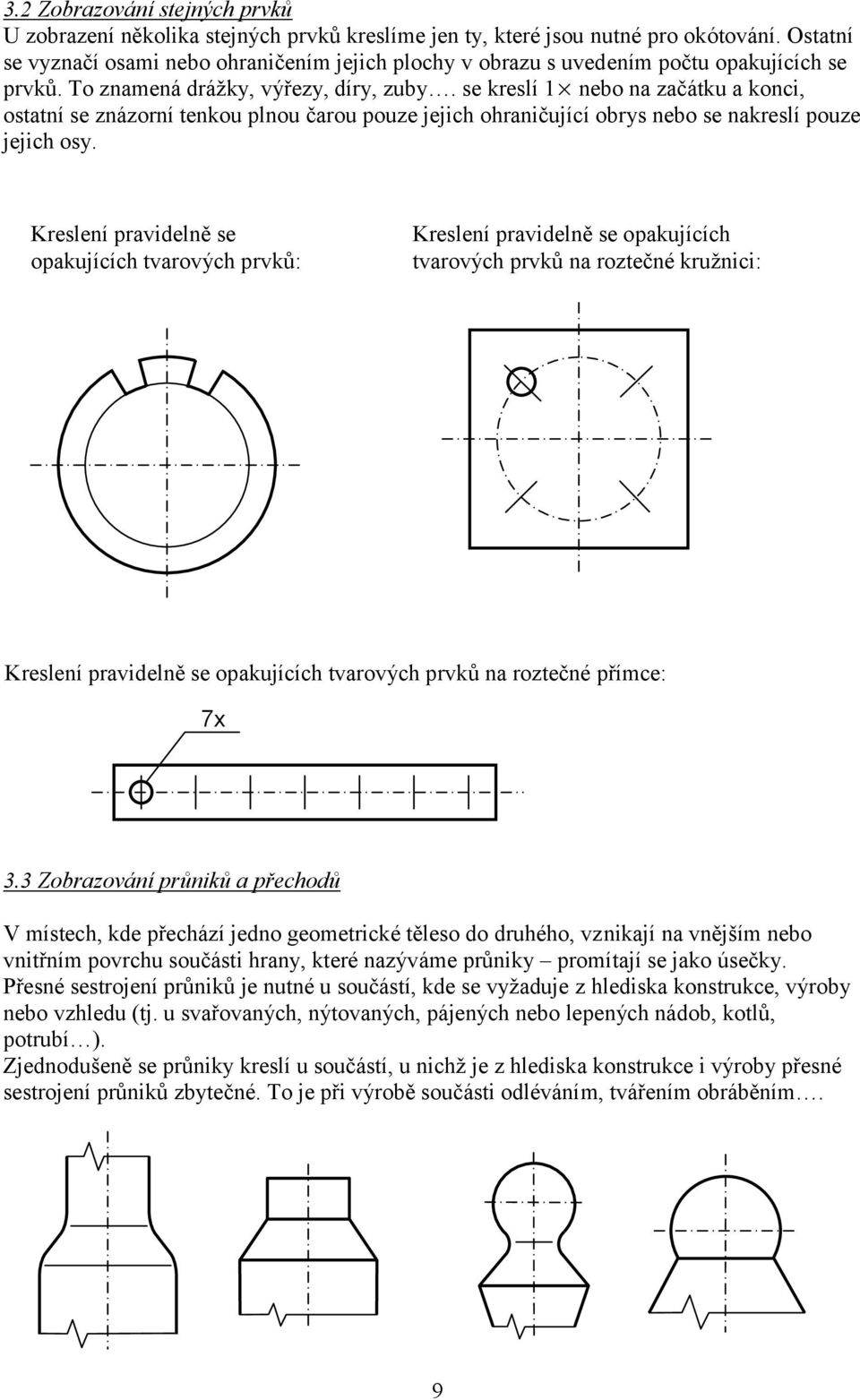 se kreslí 1 nebo na začátku a konci, ostatní se znázorní tenkou plnou čarou pouze jejich ohraničující obrys nebo se nakreslí pouze jejich osy.