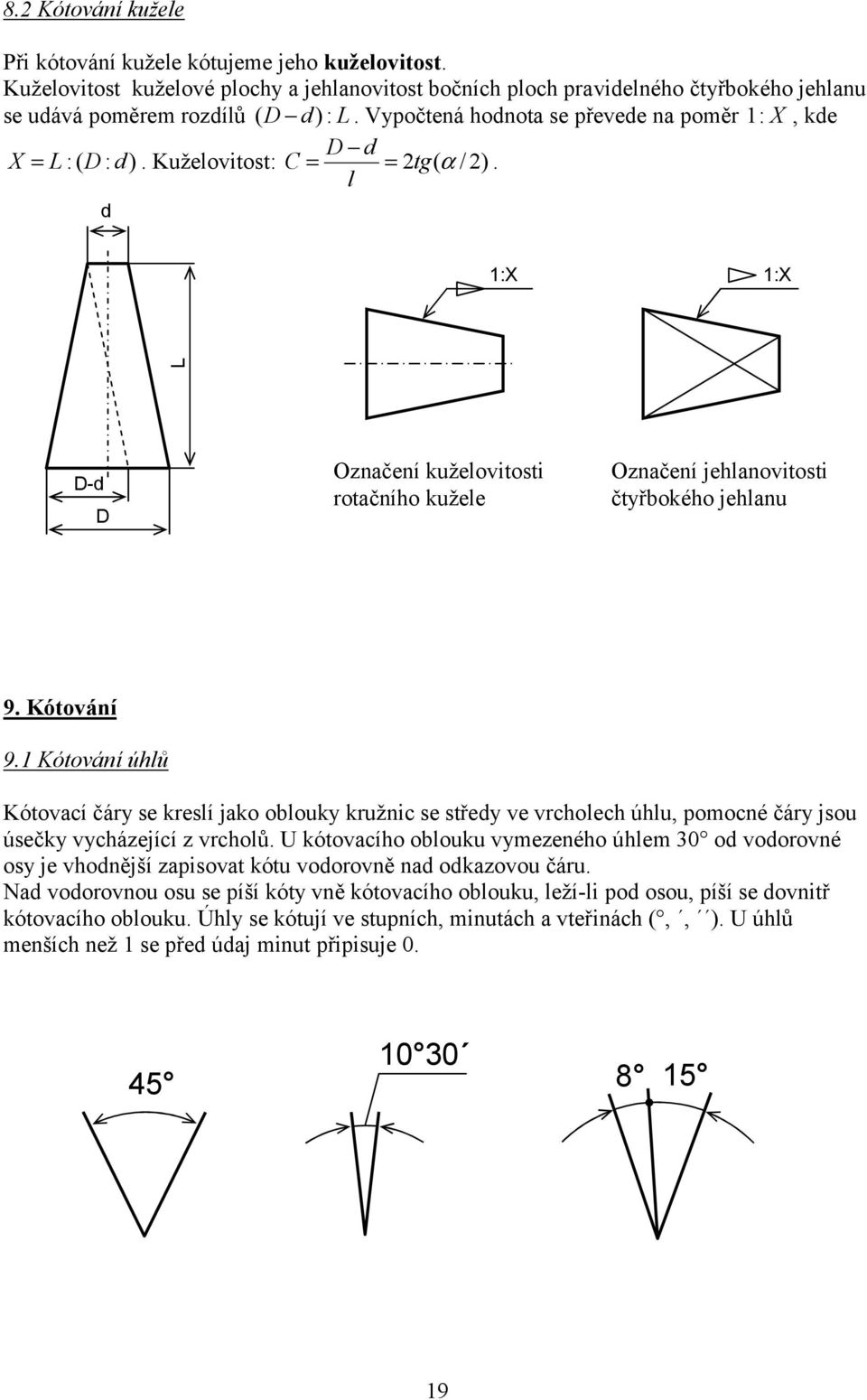 l d 1:X 1:X L D-d D Označení kuželovitosti rotačního kužele Označení jehlanovitosti čtyřbokého jehlanu 9. Kótování 9.
