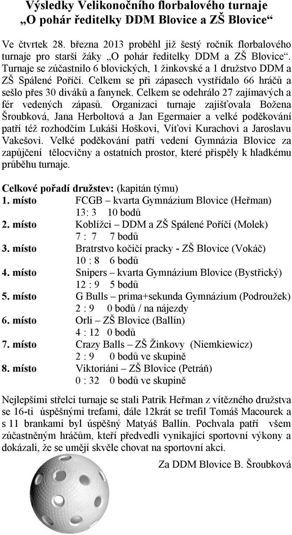 Celkem se při zápasech vystřídalo 66 hráčů a sešlo přes 30 diváků a fanynek. Celkem se odehrálo 27 zajímavých a fér vedených zápasů.