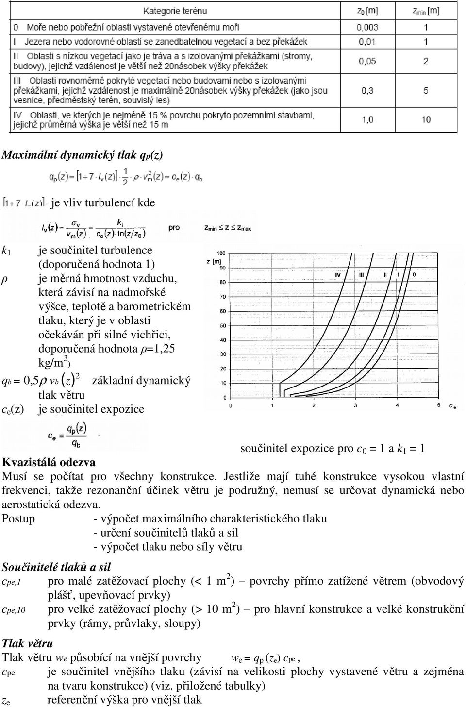 1 = 1 Kvazistálá odezva Musí se počítat pro všechny konstrukce.