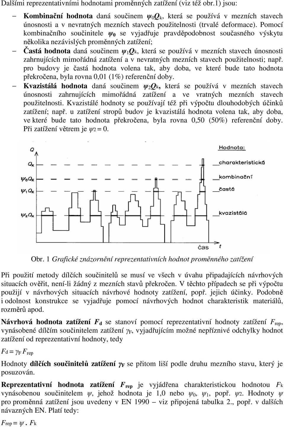 Pomocí kombinačního součinitele ψ 0 se vyjadřuje pravděpodobnost současného výskytu několika nezávislých proměnných zatížení; Častá hodnota daná součinem ψ 1 Qk, která se používá v mezních stavech