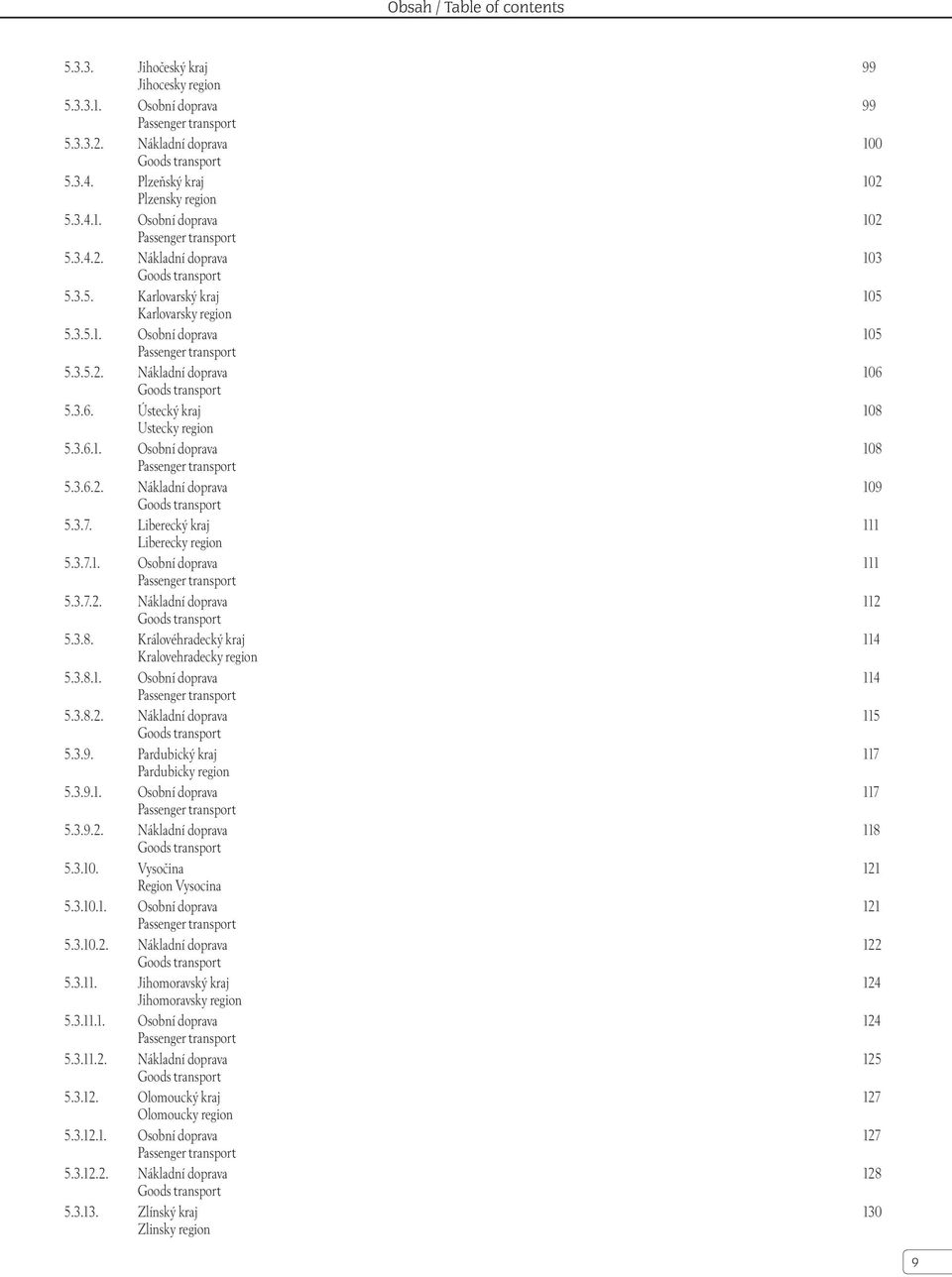 Liberecký kraj Liberecky region 5.3.7.1.Osobní doprava Passenger transport 5.3.7.2.Nákladní doprava Goods transport 5.3.8.Královéhradecký kraj Kralovehradecky region 5.3.8.1.Osobní doprava Passenger transport 5.3.8.2.Nákladní doprava Goods transport 5.3.9.