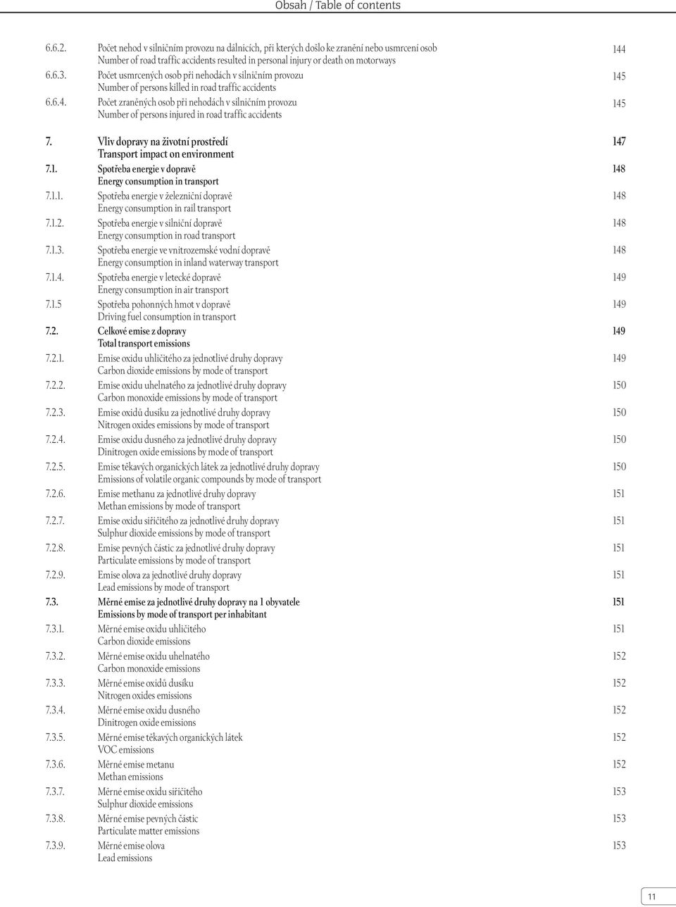 Počet usmrcených osob při nehodách v silničním provozu Number of persons killed in road traffic accidents 6.6.4.