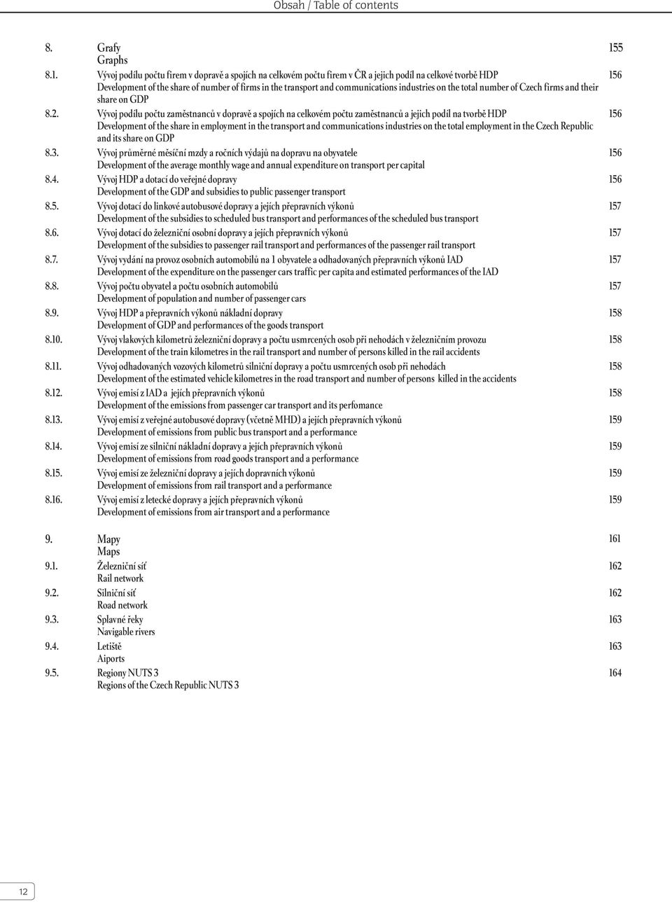 industries on the total number of Czech firms and their share on GDP 8.2.