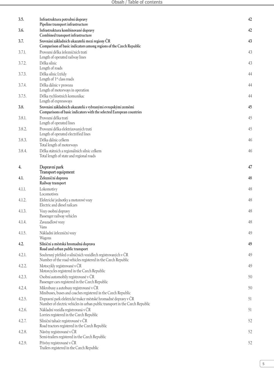 Délka silnic Length of roads 3.7.3. Délka silnic I.třídy Length of 1 st class roads 3.7.4. Délka dálnic v provozu Length of motorways in operation 3.7.5.