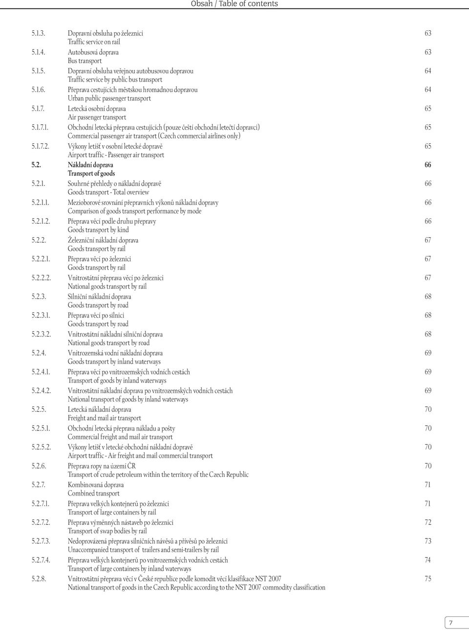 1.7.2. Výkony letišť v osobní letecké dopravě Airport traffic - Passenger air transport 5.2. Nákladní doprava Transport of goods 5.2.1. Souhrné přehledy o nákladní dopravě Goods transport - Total overview 5.