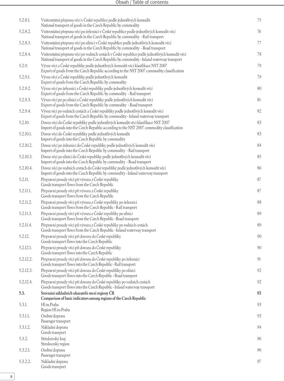 8.2. Vnitrostátní přeprava věcí po železnici v České republice podle jednotlivých komodit věcí National transport of goods in the Czech Republic by commodity - Rail transport 5.2.8.3.