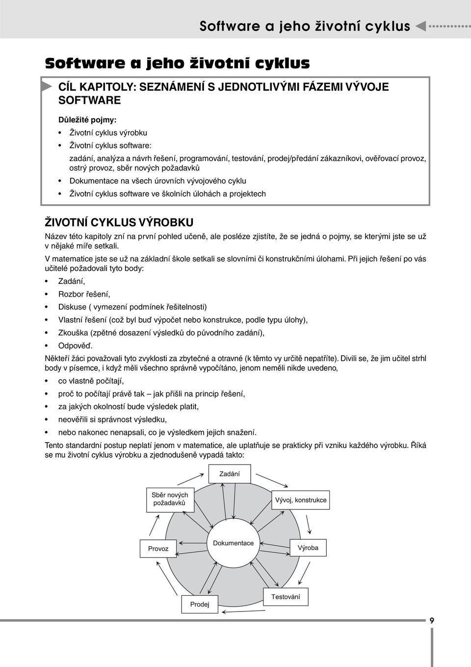 software ve školních úlohách a projektech ŽIVOTNÍ CYKLUS VÝROBKU Název této kapitoly zní na první pohled učeně, ale posléze zjistíte, že se jedná o pojmy, se kterými jste se už v nějaké míře setkali.