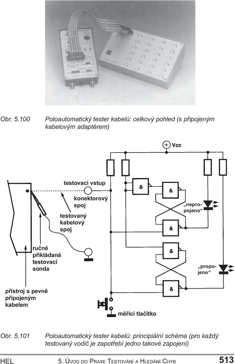 pevnì pøipojeným kabelem mìøicí tlaèítko Obr 5 101 Poloautomatický tester kabelù: principiální schéma (pro