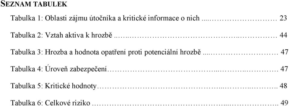 ..... 44 Tabulka 3: Hrozba a hodnota opatření proti potenciální hrozbě.