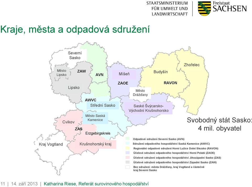 obyvatel Kraj Vogtland Krušnohorský kraj Odpadové sdružení Severní Sasko (AVN) Sdružení odpadového hospodářství Saská Kamenice (AWVC) Regionální odpadové sdružení Horní Lužice Dolní