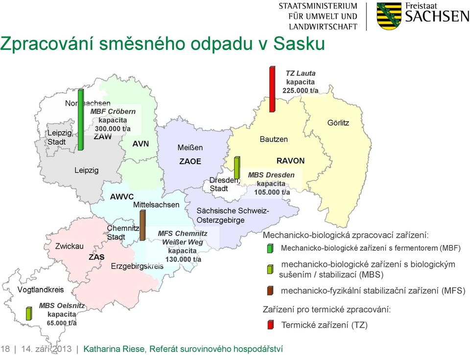 000 t/a Mechanicko-biologická zpracovací zařízení: Mechanicko-biologické zařízení s fermentorem (MBF) mechanicko-biologické zařízení s