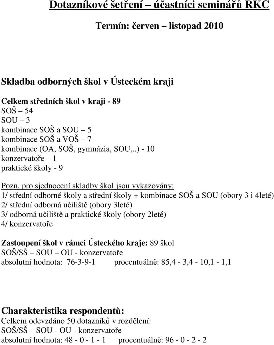 pro sjednocení skladby škol jsou vykazovány: 1/ střední odborné školy a střední školy + kombinace SOŠ a SOU (obory 3 i 4leté) 2/ střední odborná učiliště (obory 3leté) 3/ odborná učiliště a praktické