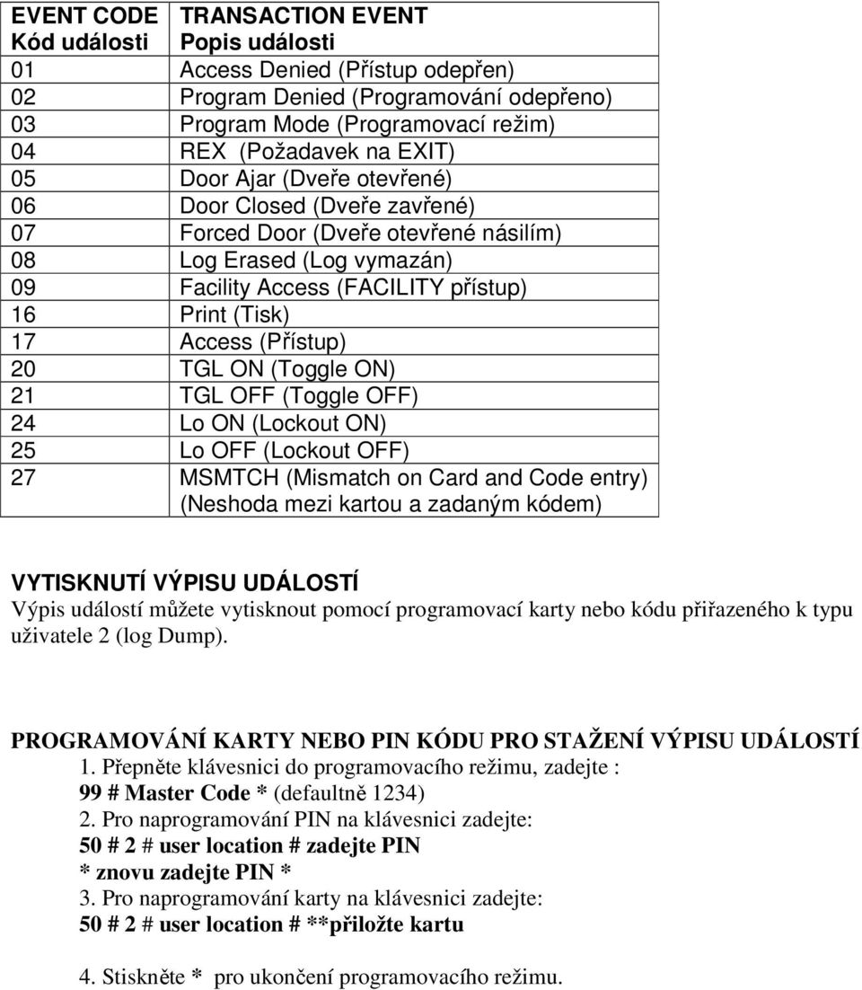 (Přístup) 20 TGL ON (Toggle ON) 21 TGL OFF (Toggle OFF) 24 Lo ON (Lockout ON) 25 Lo OFF (Lockout OFF) 27 MSMTCH (Mismatch on Card and Code entry) (Neshoda mezi kartou a zadaným kódem) VYTISKNUTÍ