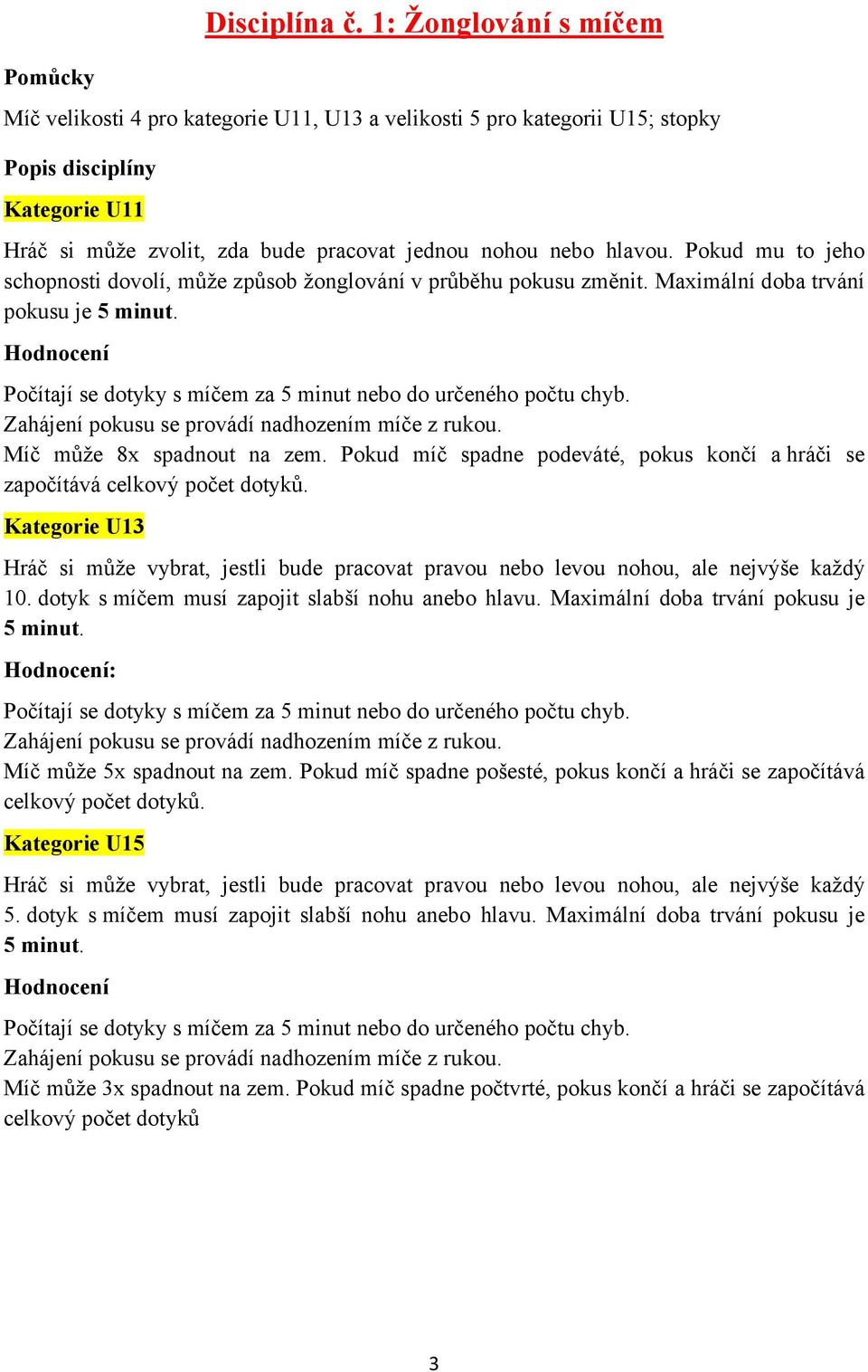 Pokud mu to jeho schopnosti dovolí, může způsob žonglování v průběhu pokusu změnit. Maximální doba trvání pokusu je 5 minut.