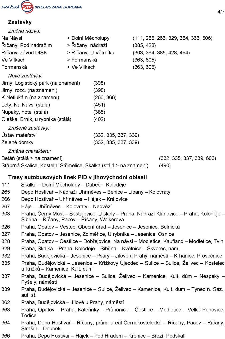 (na znamení) (398) K Netlukám (na znamení) (, 366) Lety, Na Návsi (stálá) (451) Nupaky, hotel (stálá) () Oleška, Brník, u rybníka (stálá) (402) Zrušené zastávky: Ústav mateřství (332, 335, 337, 339)