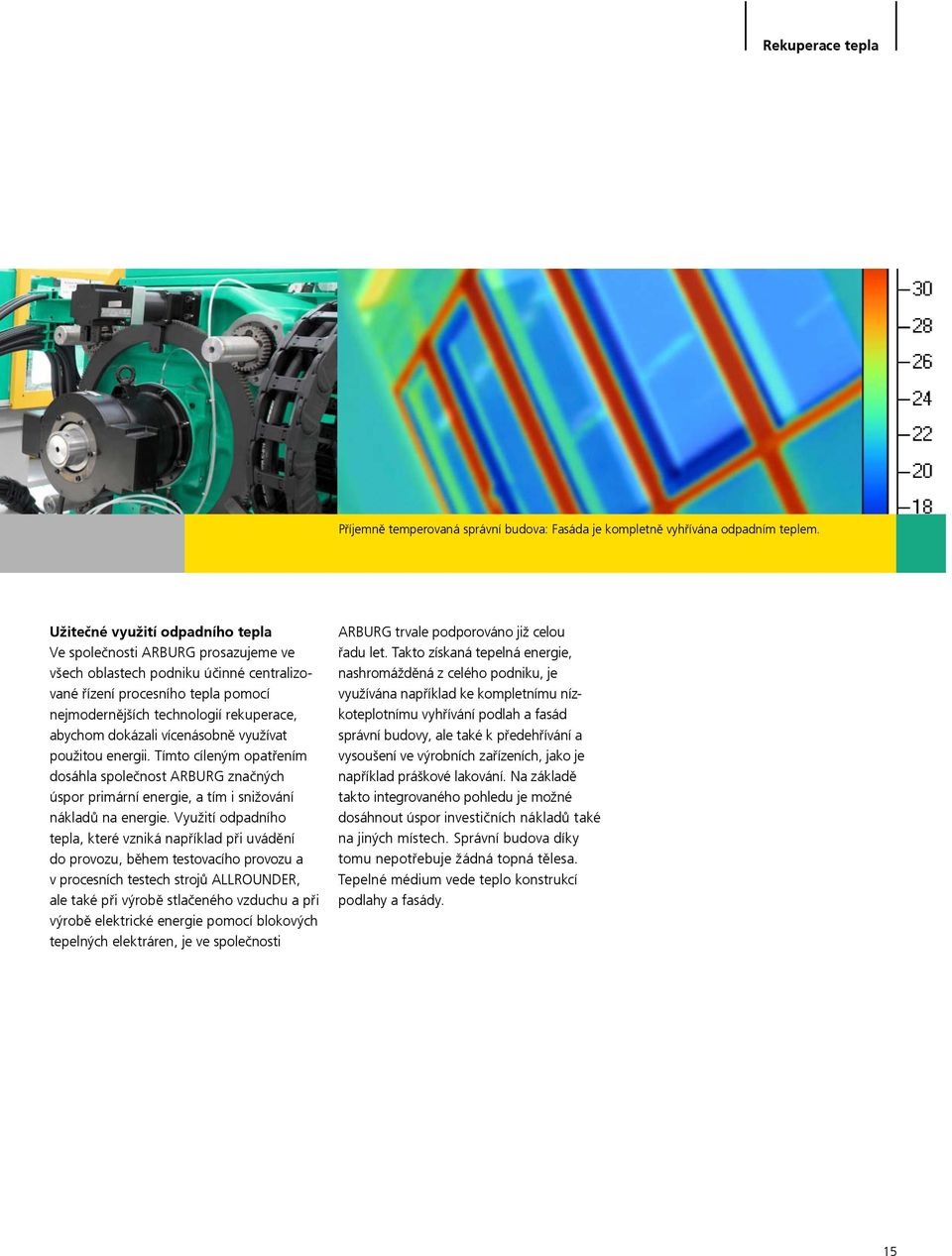 dokázali vícenásobně využívat použitou energii. Tímto cíleným opatřením dosáhla společnost ARBURG značných úspor primární energie, a tím i snižování nákladů na energie.