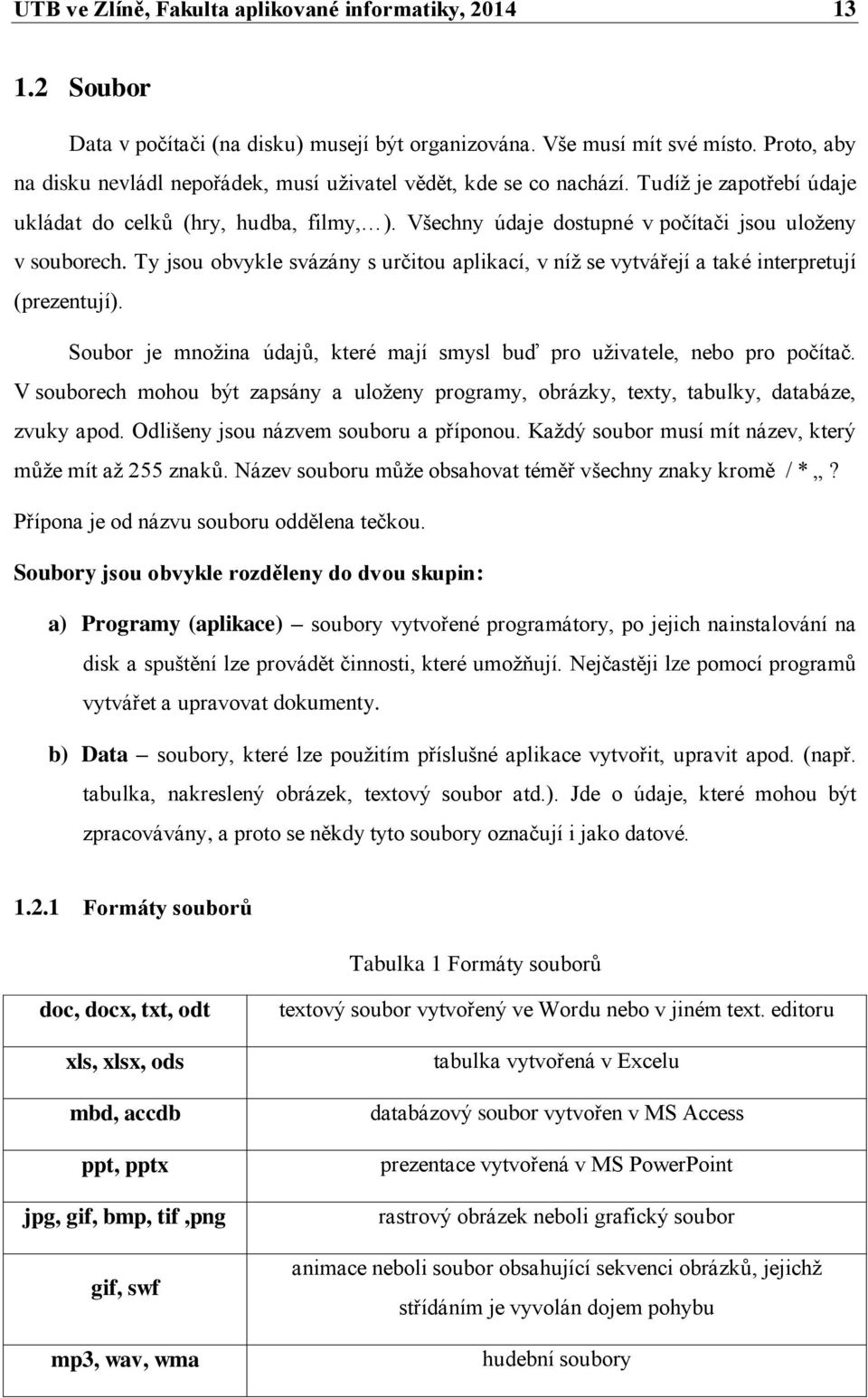 Všechny údaje dostupné v počítači jsou uloženy v souborech. Ty jsou obvykle svázány s určitou aplikací, v níž se vytvářejí a také interpretují (prezentují).