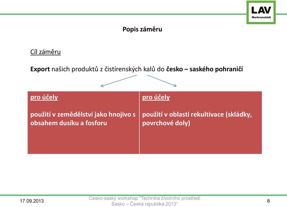 použití v zemědělství jako hnojivo s obsahem dusíku a