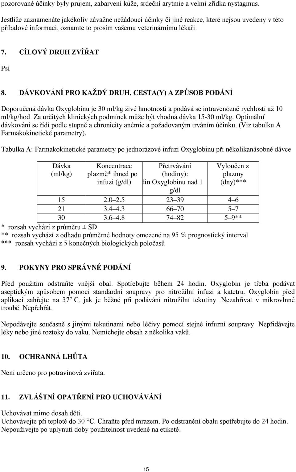 DÁVKOVÁNÍ PRO KAŽDÝ DRUH, CESTA(Y) A ZPŮSOB PODÁNÍ Doporučená dávka Oxyglobinu je 30 ml/kg živé hmotnosti a podává se intravenózně rychlostí až 10 ml/kg/hod.