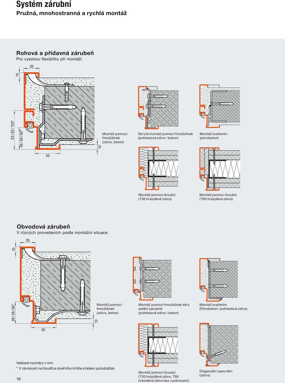 10 10 83 / 92 / 103* 46 / 56 / 66* 50 30 46 / 56 / 66* 10 Montáž pomocí hmoždinek (zdivo, beton) Montáž pomocí hmoždinek skrz ostění zárubně (pohledové zdivo / beton) Montáž svařením (Pórobeton /