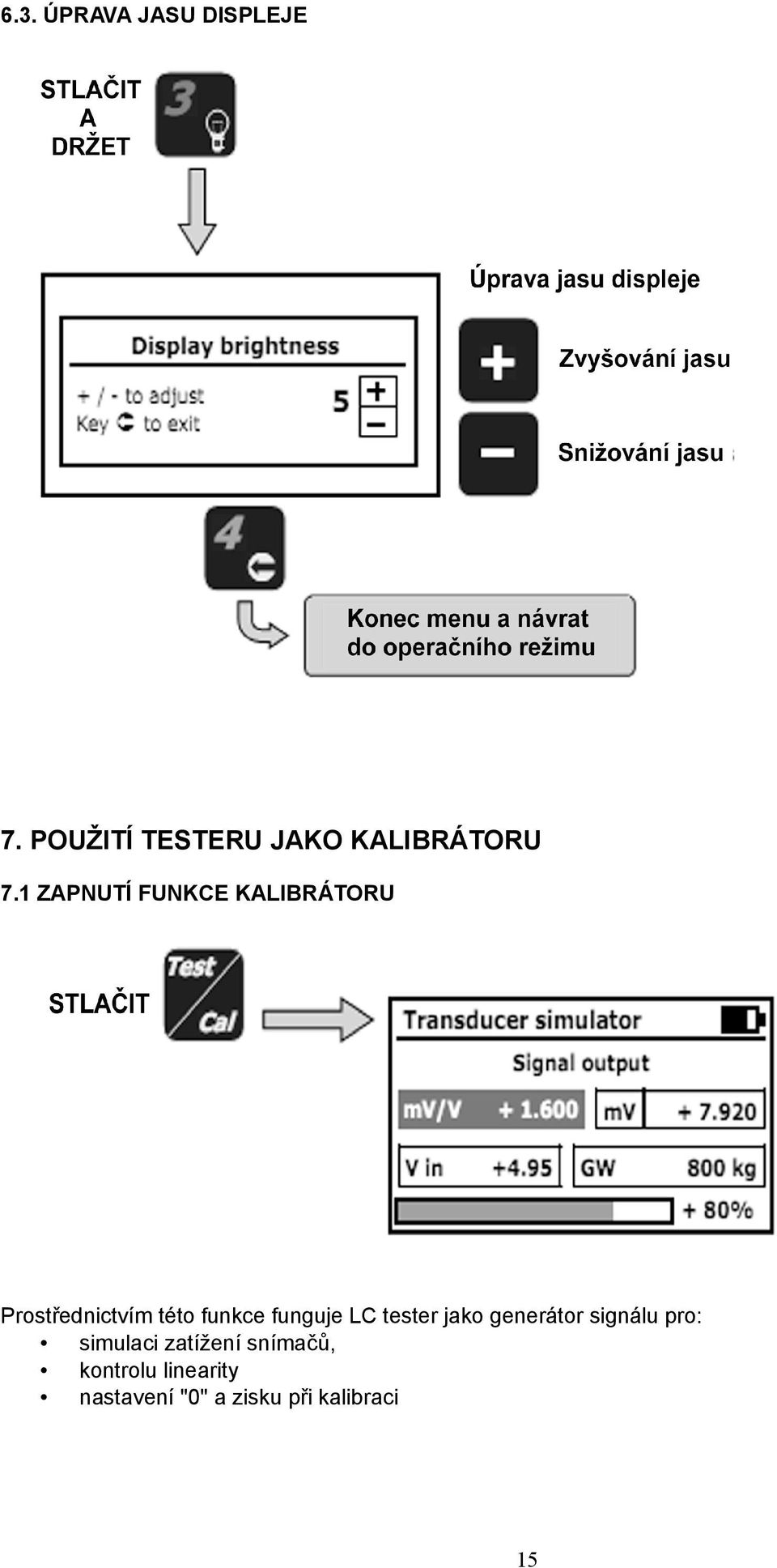 funguje LC tester jako generátor signálu pro: simulaci