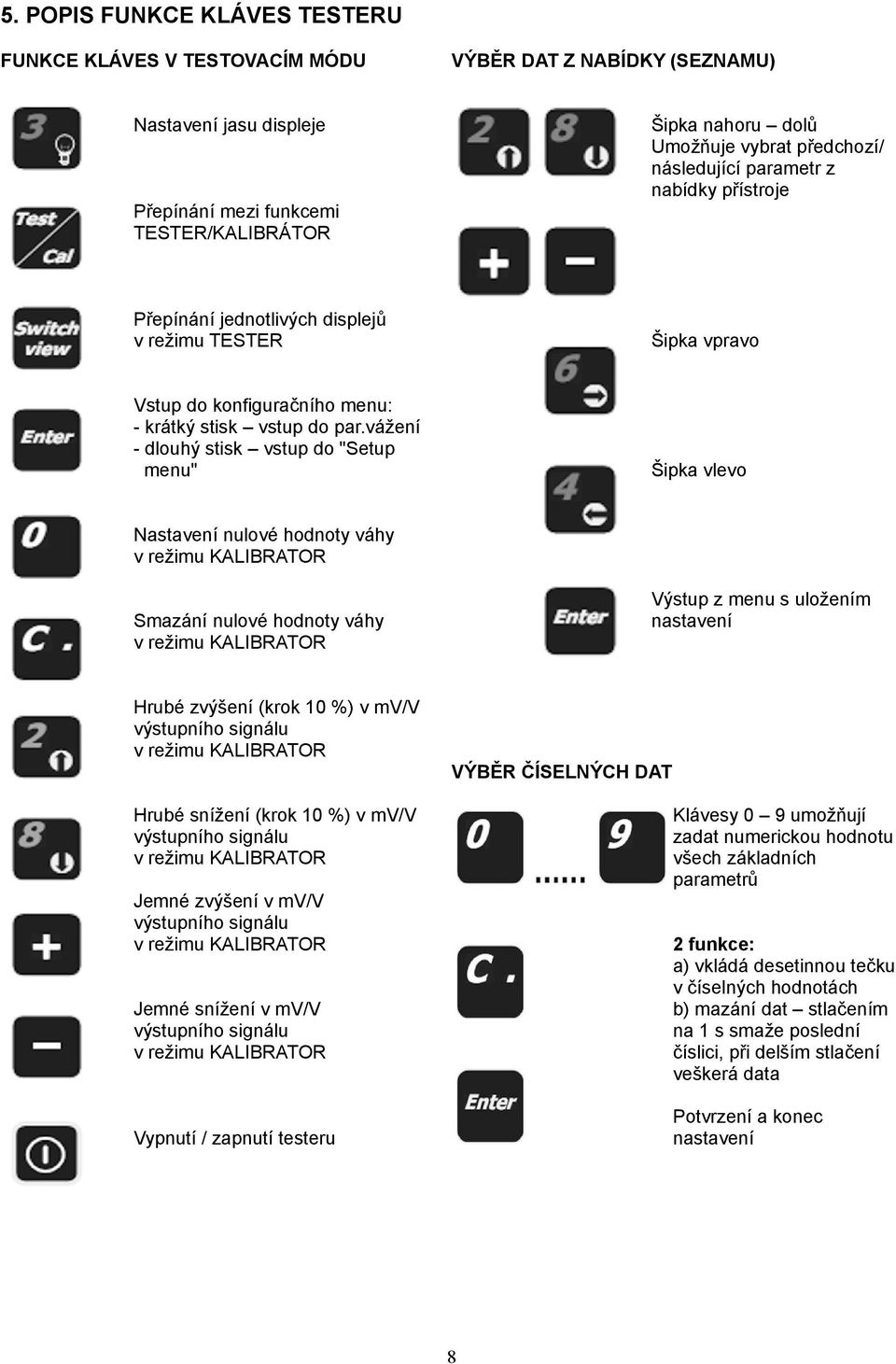 vážení - dlouhý stisk vstup do "Setup menu" Šipka vlevo Nastavení nulové hodnoty váhy v režimu KALIBRATOR Výstup z menu s uložením nastavení Smazání nulové hodnoty váhy v režimu KALIBRATOR Hrubé