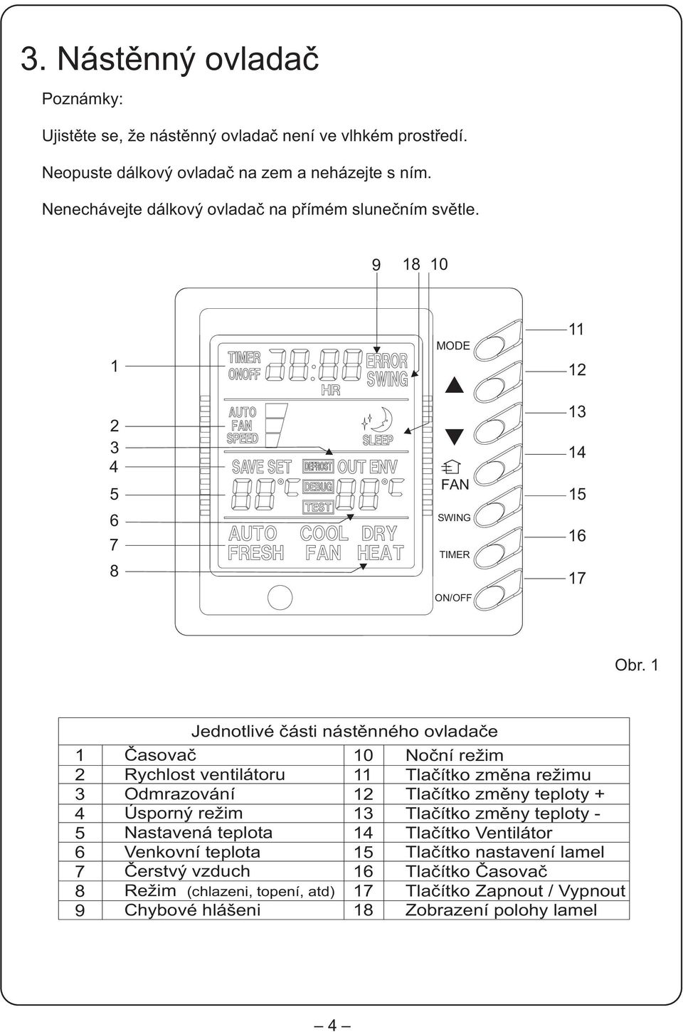 1 1 2 3 4 5 6 7 8 9 Jednotlivé èásti nástìnného ovladaèe Èasovaè Rychlost ventilátoru Odmrazování Úsporný režim Nastavená teplota Venkovní teplota Èerstvý vzduch Režim