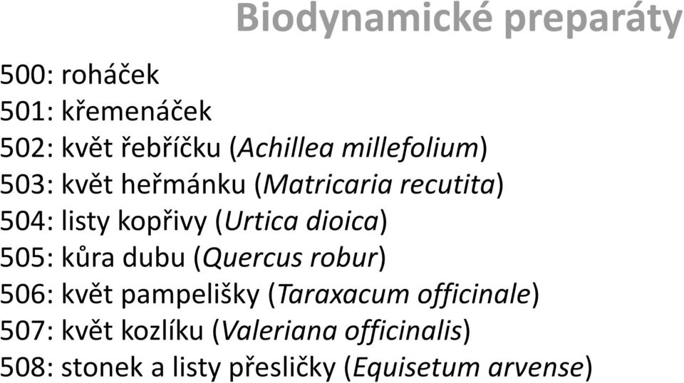 dioica) 505: kůra dubu (Quercus robur) 506: květ pampelišky (Taraxacum officinale)