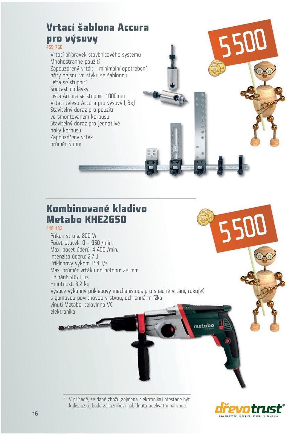 vrták průměr 5 mm 5 500 Kombinované kladivo Metabo KHE2650 418 132 Příkon stroje: 800 W Počet otáček: 0 950 /min. Max. počet úderů: 4 400 /min. Intenzita úderu: 2,7 J Příklepový výkon: 154 J/s Max.