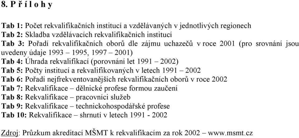 institucí a rekvalifikovaných v letech 1991 2002 Tab 6: Pořadí nejfrekventovanějších rekvalifikačních oborů v roce 2002 Tab 7: Rekvalifikace dělnické profese formou zaučení Tab 8: