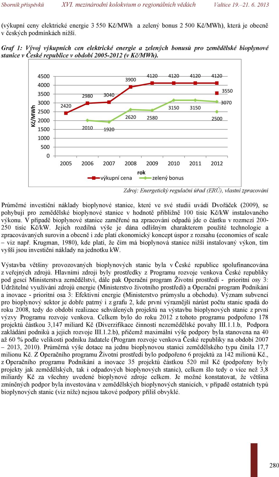 Kč/MWh 4500 4000 3500 3000 2500 2000 1500 1000 500 0 3900 4120 4120 4120 4120 2980 3040 3550 2420 3150 3150 3070 2620 2580 2500 2010 1920 2005 2006 2007 2008 2009 2010 2011 2012 rok výkupní cena