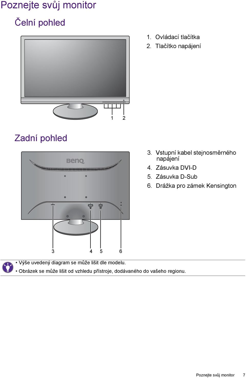 Zásuvka DVI-D 5. Zásuvka D-Sub 6.