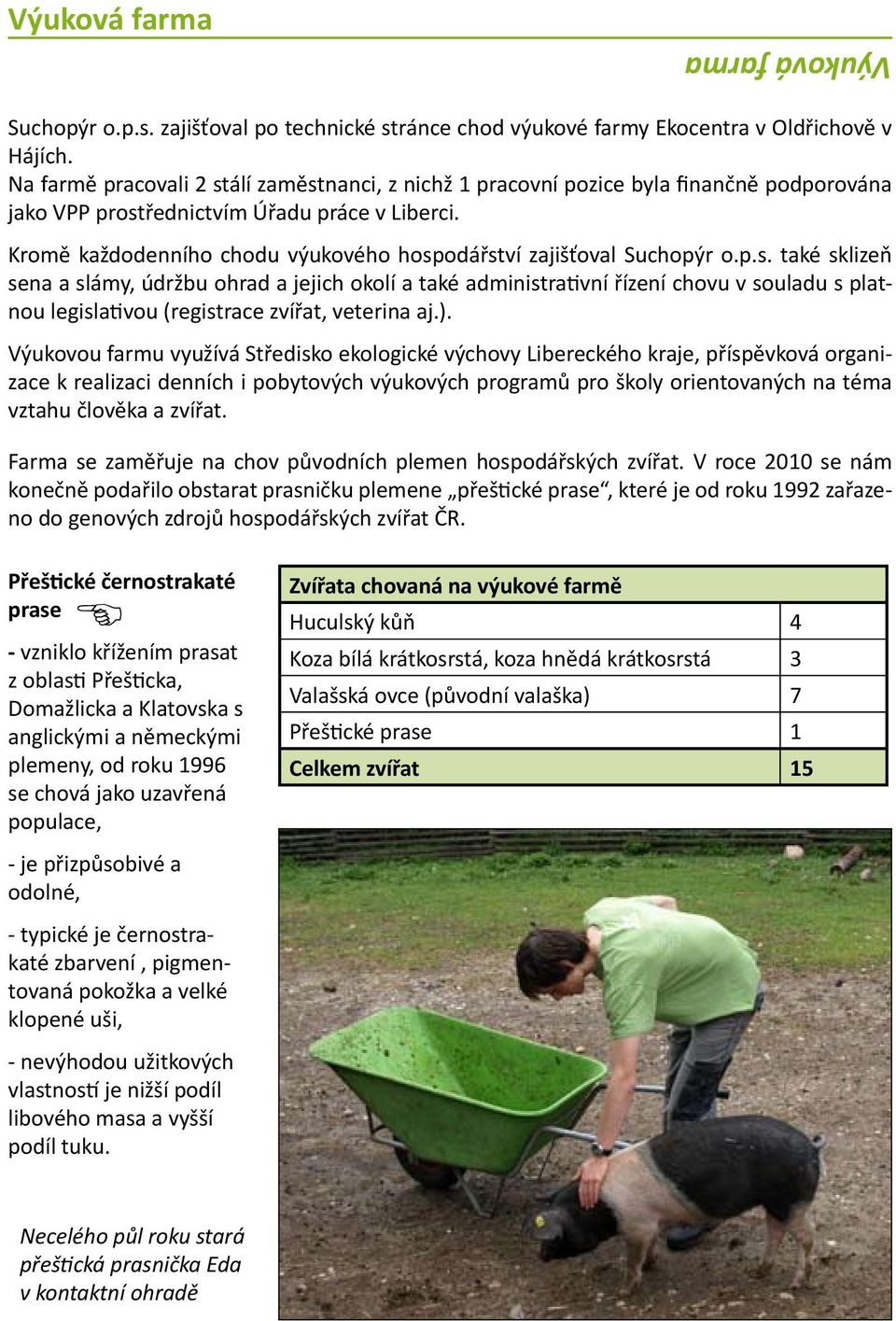 Kromě každodenního chodu výukového hospodářství zajišťoval Suchopýr o.p.s. také sklizeň sena a slámy, údržbu ohrad a jejich okolí a také administrativní řízení chovu v souladu s platnou legislativou (registrace zvířat, veterina aj.