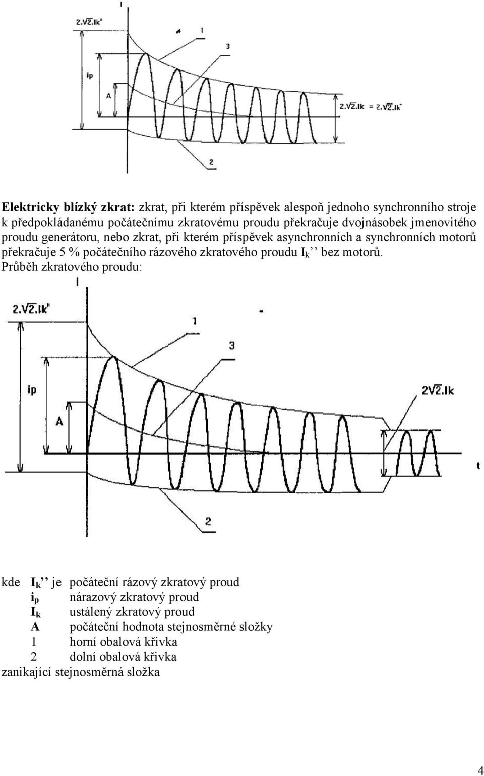 poáteního rázového zratového proudu bez motor'.