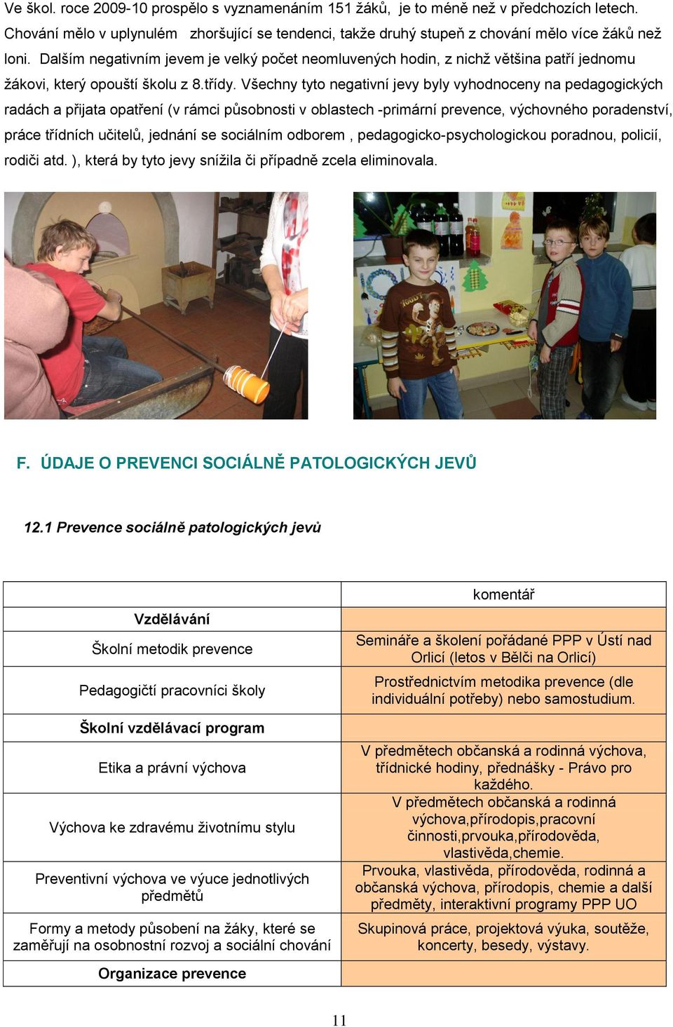 Všechny tyto negativní jevy byly vyhodnoceny na pedagogických radách a přijata opatření (v rámci působnosti v oblastech -primární prevence, výchovného poradenství, práce třídních učitelů, jednání se