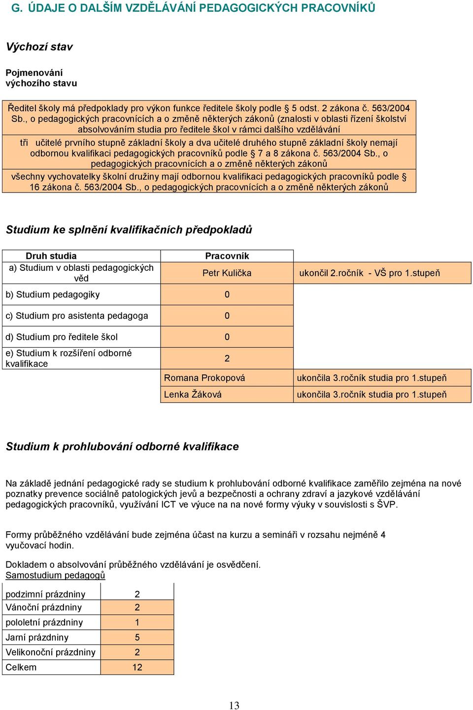 školy a dva učitelé druhého stupně základní školy nemají odbornou kvalifikaci pedagogických pracovníků podle 7 a 8 zákona č. 563/2004 Sb.