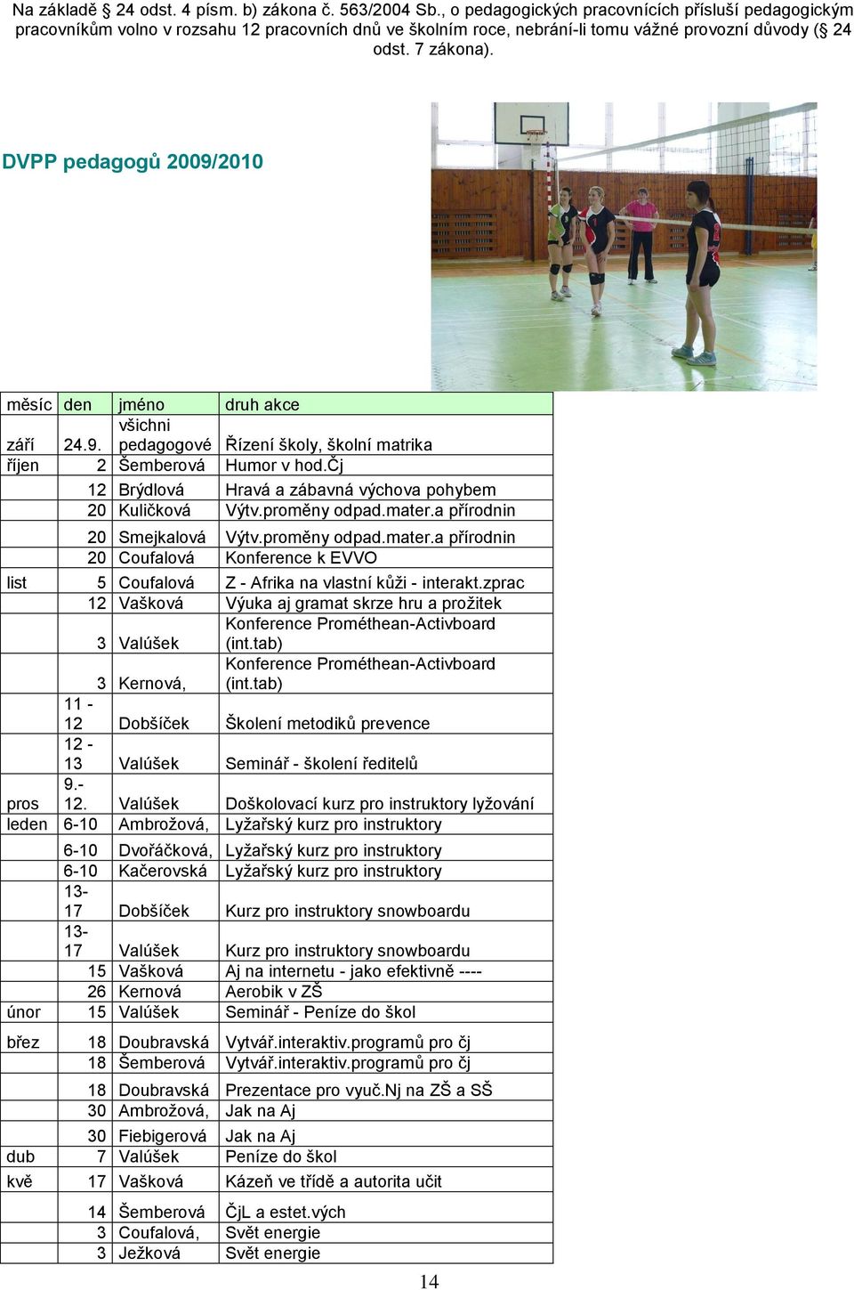 DVPP pedagogů 2009/2010 měsíc den jméno druh akce všichni září 24.9. pedagogové Řízení školy, školní matrika říjen 2 Šemberová Humor v hod.